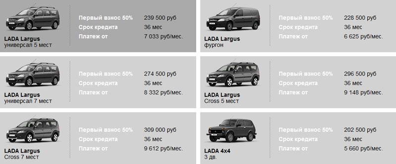   LADA Finance    