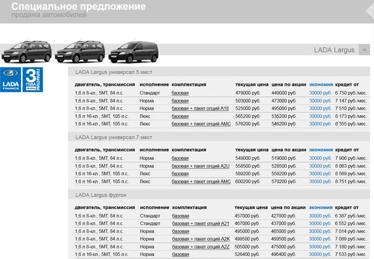 При покупке Lada Largus экономия 30 000 рублей 